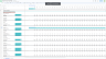 Transactional Financial Template