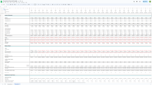 Transactional Financial Template