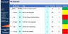 Risk Classification Excel Model Free Download