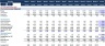 Financial Feasibility Study – Excavation Contractor