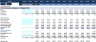 Financial Feasibility Study – Excavation Contractor
