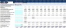 Financial Feasibility Study – Excavation Contractor