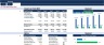Financial Feasibility Study – Excavation Contractor