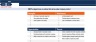 Financial Feasibility Study – Excavation Contractor