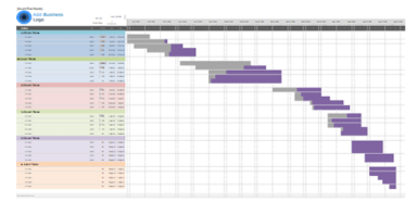 Gantt Chart Template: Intuitive and Innovative Planning Tool