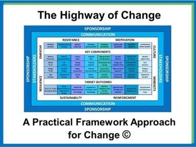 A Practical Framework Approach for Change