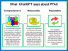 A Practical Framework Approach for Change - Page 3