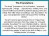 A Practical Framework Approach for Change - Page 6