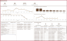 Employee Onboarding Tracker – Power BI
