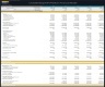 Crowdlending (P2P) Platform - 5 Year Financial Model