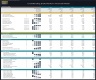 Crowdlending (P2P) Platform - 5 Year Financial Model