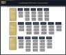 Crowdlending (P2P) Platform - 5 Year Financial Model