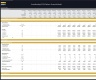 Crowdlending (P2P) Platform - 5 Year Financial Model