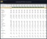 Crowdlending (P2P) Platform - 5 Year Financial Model
