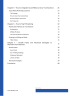 A to Z of Online Business - Page 4