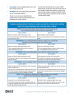 Using Leading Indicators to Improve Safety and Health Outcomes - Page 4