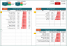 Project Management Toolkit Excel Templates