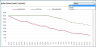 Project Management Toolkit Excel Templates