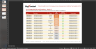 Risk (Likelihood-Consequence) Assessment Matrix Template