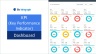 All Finance Dashboards