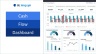 All Finance Dashboards