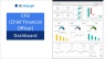 All Finance Dashboards