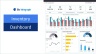 All Finance Dashboards