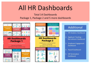 All HR Dashboards