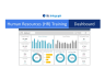 All HR Dashboards