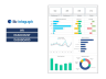 All HR Dashboards