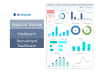 All HR Dashboards