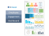 All HR Dashboards