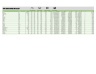 Cryptocurrency Portfolio Dashboard in Microsoft Excel