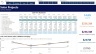 Integrating Project Finance Modelling with Power BI