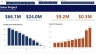 Integrating Project Finance Modelling with Power BI