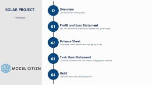 Integrating Project Finance Modelling with Power BI