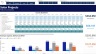 Integrating Project Finance Modelling with Power BI
