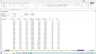 15-Year Leveraged Buyout Model (LBO)