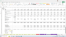 15-Year Leveraged Buyout Model (LBO)