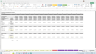 15-Year Leveraged Buyout Model (LBO)