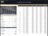 Amortization Schedules Template (Loans, Mortgages, LC, Bonds, Leases)