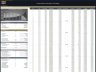 Amortization Schedules Template (Loans, Mortgages, LC, Bonds, Leases)