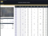Amortization Schedules Template (Loans, Mortgages, LC, Bonds, Leases)