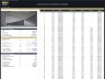 Amortization Schedules Template (Loans, Mortgages, LC, Bonds, Leases)