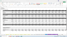 Used Car Dealership - 5 Year Pro-Forma Excel Financial Model