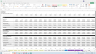 Used Car Dealership - 5 Year Pro-Forma Excel Financial Model