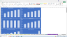 Used Car Dealership - 5 Year Pro-Forma Excel Financial Model