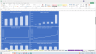 Used Car Dealership - 5 Year Pro-Forma Excel Financial Model