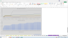 Used Car Dealership - 5 Year Pro-Forma Excel Financial Model