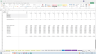 Used Car Dealership - 5 Year Pro-Forma Excel Financial Model